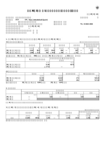 Thumbnail Akatsuki Corp. Quarterly Report fy2018-q1
