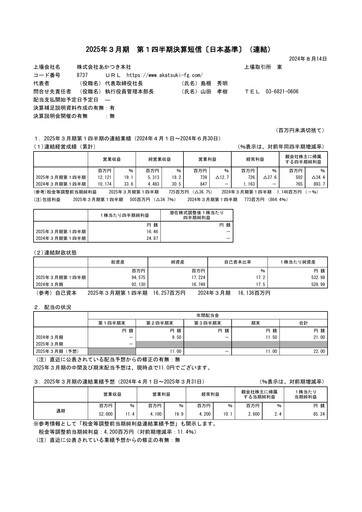 Thumbnail Akatsuki Corp. Quarterly Report fy2025-q1