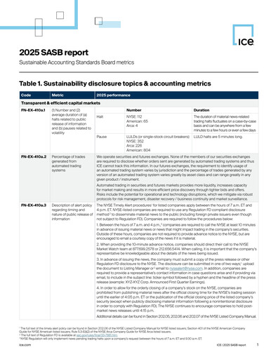 Thumbnail Intercontinental Exchange ESG Report 2025