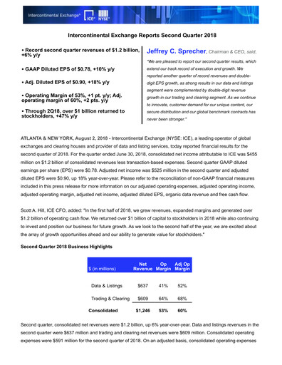 Thumbnail Intercontinental Exchange Quarterly Report 2018-q2