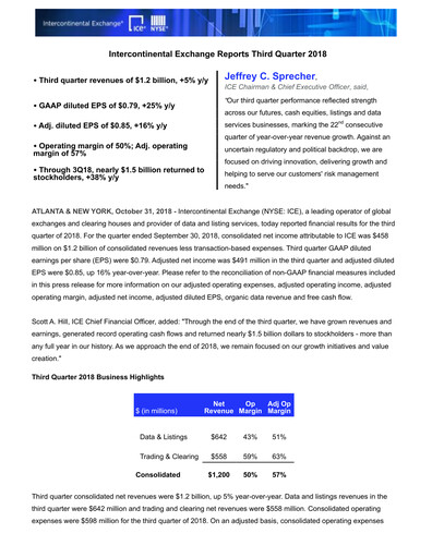 Thumbnail Intercontinental Exchange Quarterly Report 2018-q3