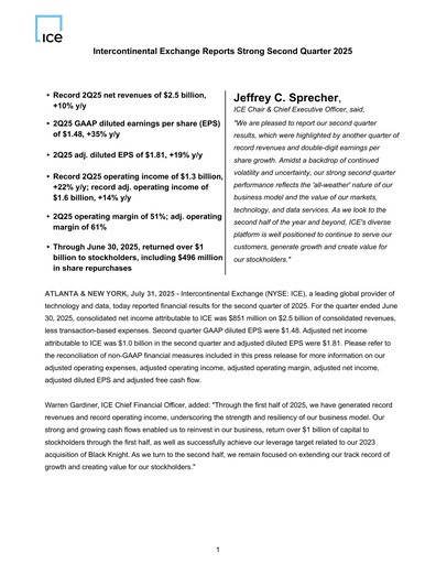 Thumbnail Intercontinental Exchange Quarterly Report 2025-q2