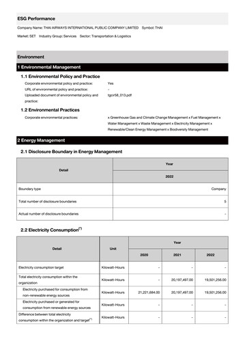 Thumbnail Thai Airways International
 ESG Report 2022
