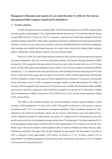 Thumbnail Thai Airways International
 Financial Report 2024