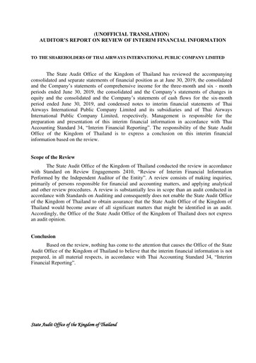 Thumbnail Thai Airways International
 Quarterly Report 2019-q2
