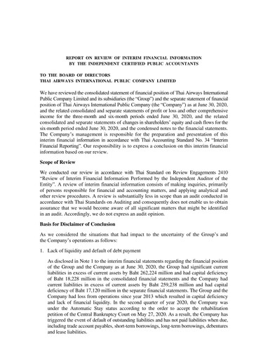Thumbnail Thai Airways International
 Quarterly Report 2020-q2