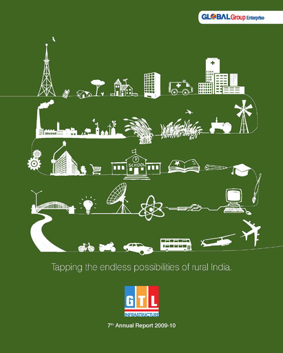 Thumbnail GTL Infrastructure Annual Report 2009-2010