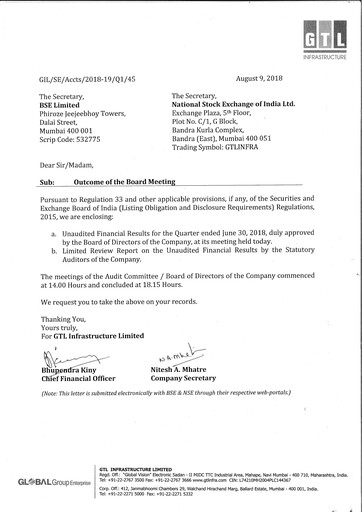 Miniature GTL Infrastructure Rapport trimestriel 2018-q1
