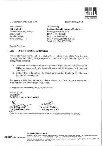 Miniature GTL Infrastructure Rapport trimestriel 2018-q2