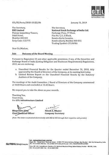 Miniature GTL Infrastructure Rapport trimestriel 2018-q3