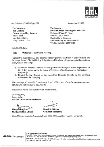 Miniature GTL Infrastructure Rapport trimestriel 2019-q2