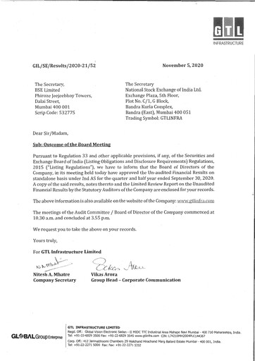 Miniature GTL Infrastructure Rapport trimestriel 2020-q2