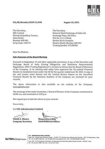 Miniature GTL Infrastructure Rapport trimestriel 2021-q1