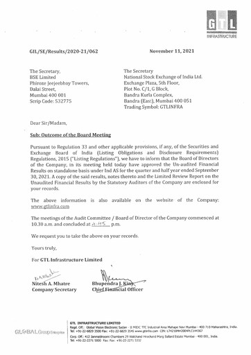 Miniature GTL Infrastructure Rapport trimestriel 2021-q2