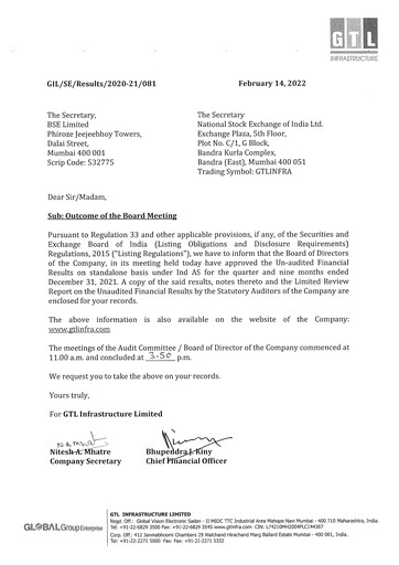 Miniature GTL Infrastructure Rapport trimestriel 2021-q3