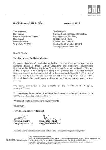 Miniature GTL Infrastructure Rapport trimestriel 2022-q1