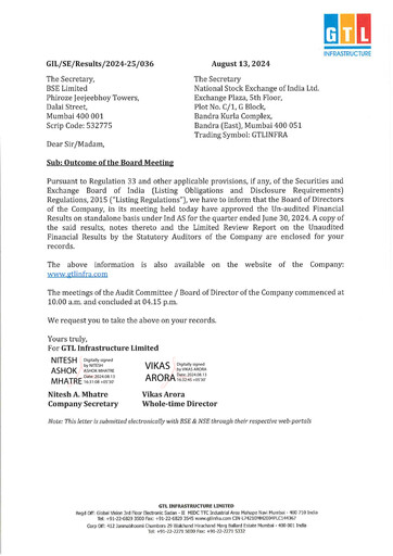 Miniature GTL Infrastructure Rapport trimestriel 2024-q1