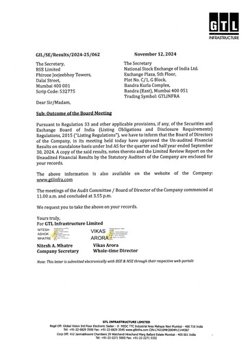 Miniature GTL Infrastructure Rapport trimestriel 2024-q2