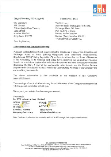 Miniature GTL Infrastructure Rapport trimestriel 2024-q3