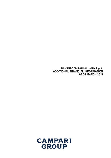 Thumbnail Davide Campari-Milano Quarterly Report 2019-q1