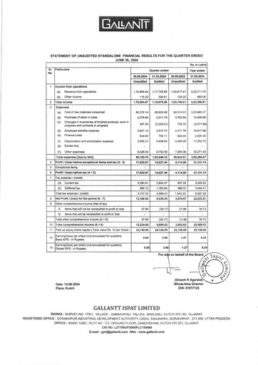 Thumbnail Gallantt Ispat Quarterly Report 2024-q1