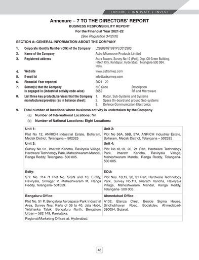 Thumbnail Astra Microwave ESG Report 2021-2022