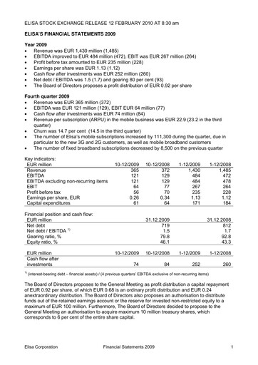 Thumbnail Elisa
 Financial Statement 2009
