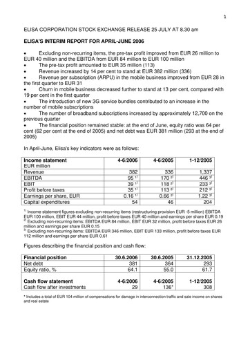 Vorschaubild Elisa
 Halbjahresbericht 2006-h1