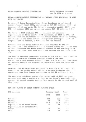 Vorschaubild Elisa
 Quartalsbericht 2002-q1