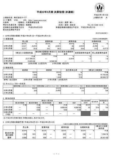 Thumbnail CAVE Interactive Financial Statement fy2010