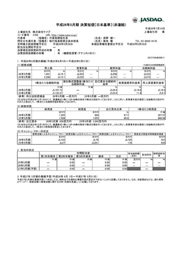 Thumbnail CAVE Interactive Financial Statement fy2014