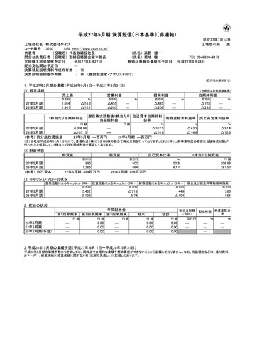 Thumbnail CAVE Interactive Financial Statement fy2015