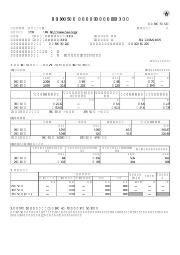 Thumbnail CAVE Interactive Financial Statement fy2018