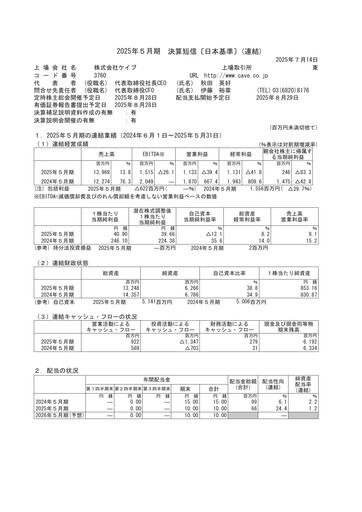 Thumbnail CAVE Interactive Financial Statement fy2025