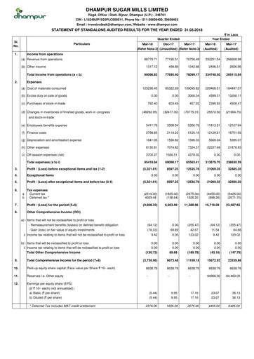 Thumbnail Dhampur Sugar Mills Financial Report 2017-2018