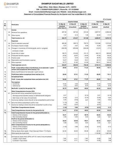 Miniature Dhampur Sugar Mills Rapport financier 2025-2026