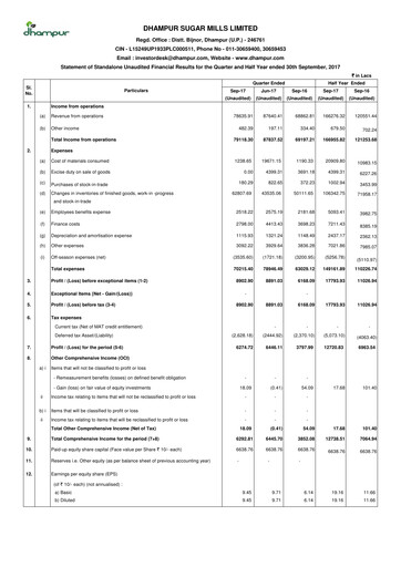 Vorschaubild Dhampur Sugar Mills Halbjahresbericht 2017-h1