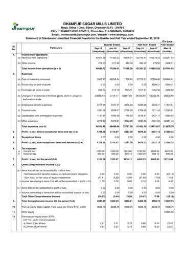 Vorschaubild Dhampur Sugar Mills Halbjahresbericht 2018-h1