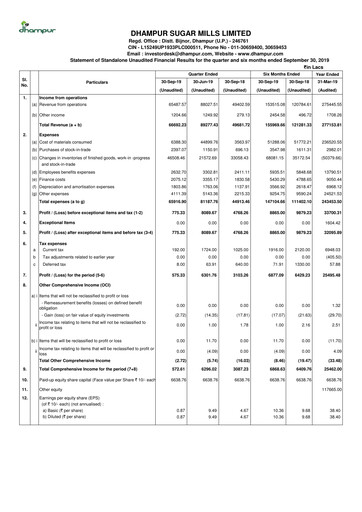 Vorschaubild Dhampur Sugar Mills Halbjahresbericht 2019-h1