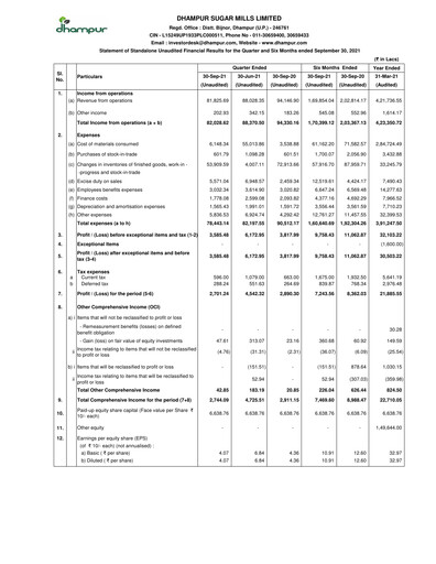 Vorschaubild Dhampur Sugar Mills Halbjahresbericht 2021-h1