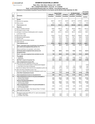 Vorschaubild Dhampur Sugar Mills Halbjahresbericht 2023-h1