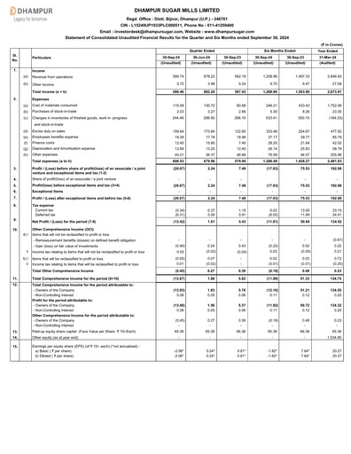 Vorschaubild Dhampur Sugar Mills Halbjahresbericht 2024-h1
