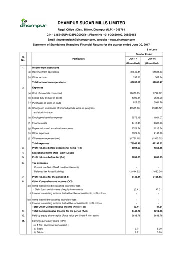 Thumbnail Dhampur Sugar Mills Quarterly Report 2017-q1