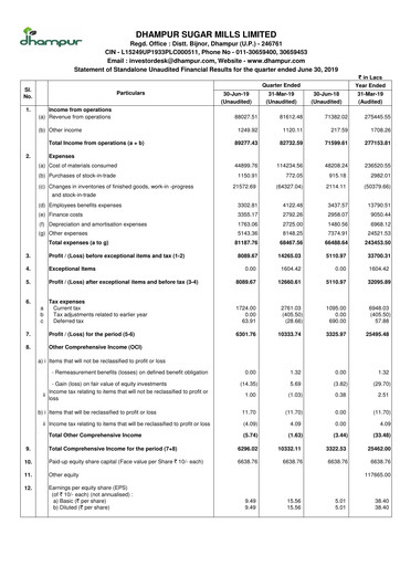 Thumbnail Dhampur Sugar Mills Quarterly Report 2019-q1