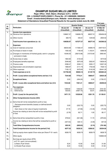 Thumbnail Dhampur Sugar Mills Quarterly Report 2020-q1