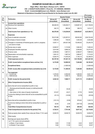 Thumbnail Dhampur Sugar Mills Quarterly Report 2021-q1