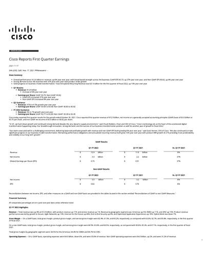 Thumbnail Cisco Quarterly Report 2022-q1