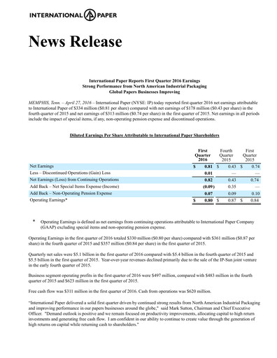 Thumbnail International Paper
 Quarterly Report 2016-q1