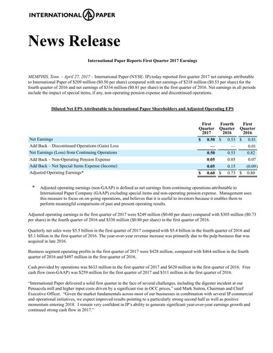 Thumbnail International Paper
 Quarterly Report 2017-q1