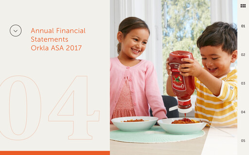 Thumbnail Orkla Financial Statement 2017